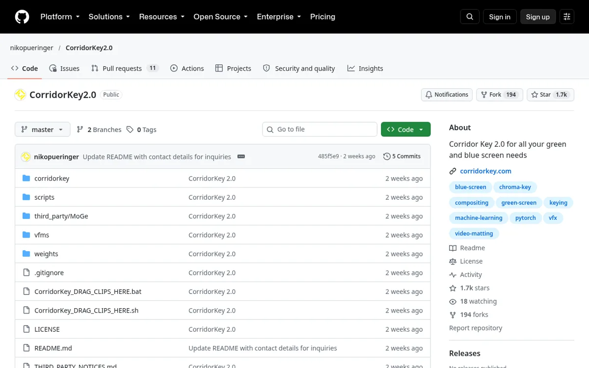 The CorridorKey2.0 GitHub repository showing the drag and drop launcher files, 1.7k stars and the corridorkey.com link