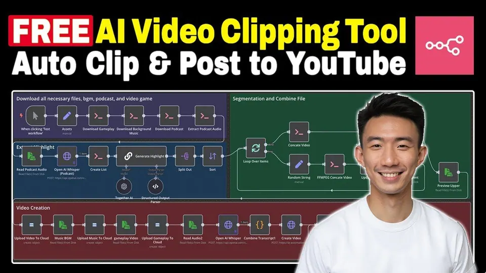 Video thumbnail: Build Your Own FREE AI Video Clipping Tool with n8n (Localhost)